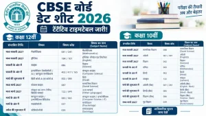 CBSE Date Sheet 2027: सीबीएसई 10वीं और 12वीं की डेटशीट का इंतजार खत्म, यहां देखें लेटेस्ट अपडेट